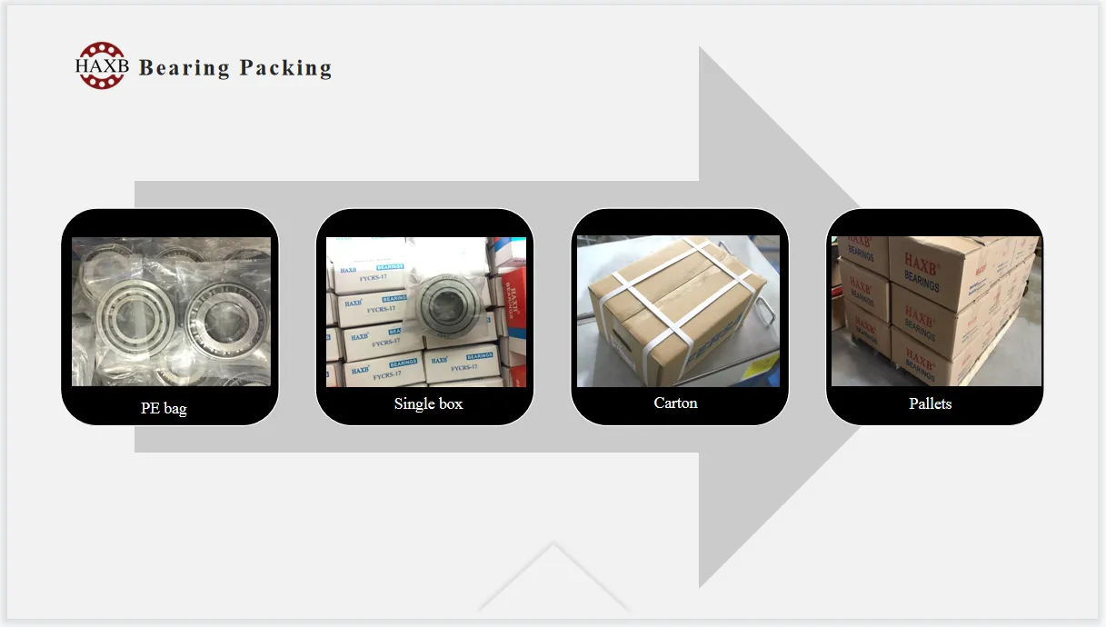 HAXB Packaging HAXB Packaging